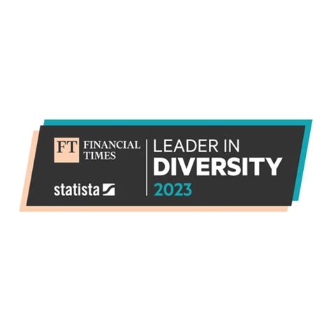 1,755 Foundever Interview Questions & Answers (2024) .